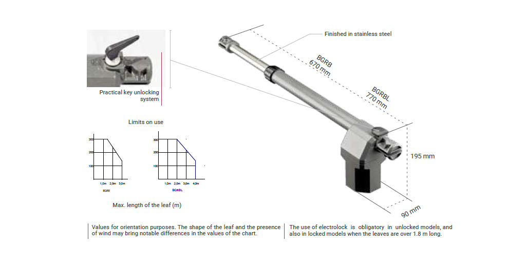 ERREKA´s Ares product Image