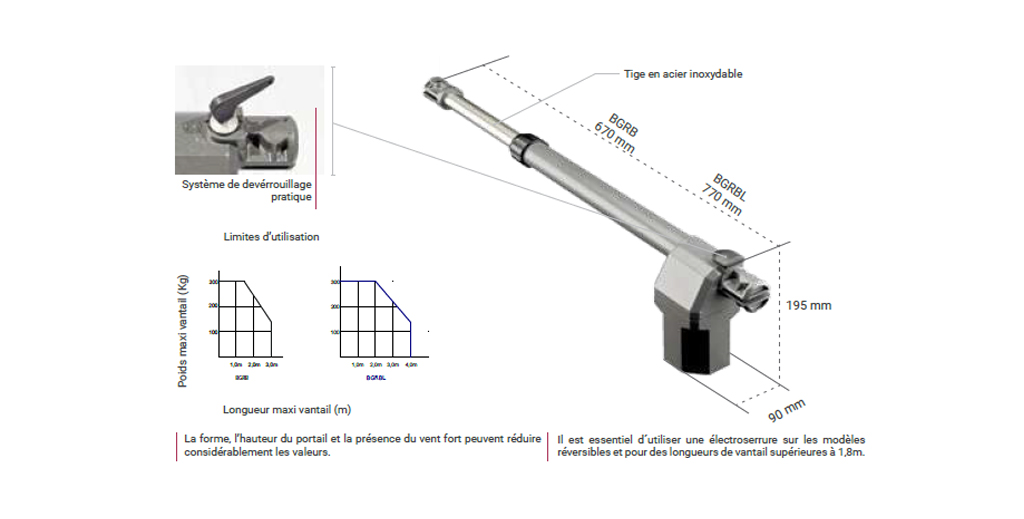 Image de produit Ares d’ERREKA