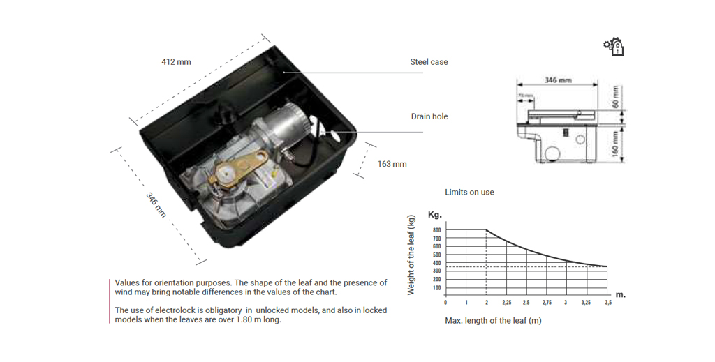 ERREKA´s Mole product Image