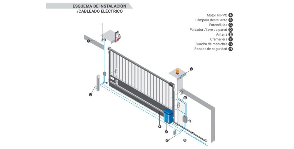 Imagen de producto Hippo de ERREKA