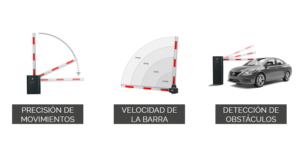 Características barreras automáticas GO